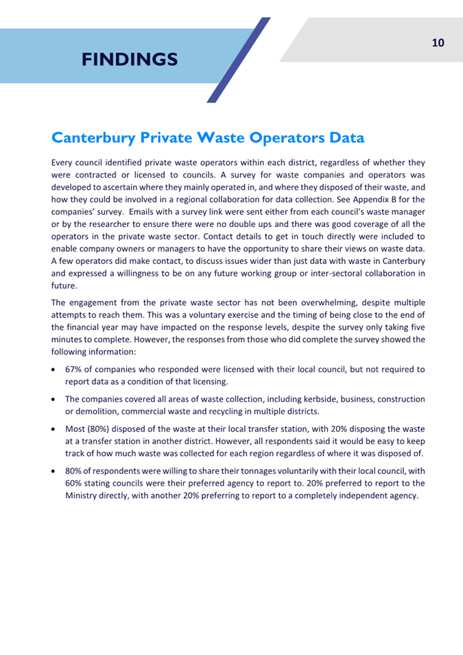 Agenda of Canterbury Waste Joint Committee Monday, 5 September 2022