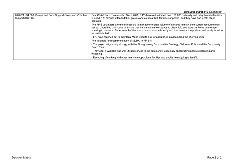 Table

Description automatically generated