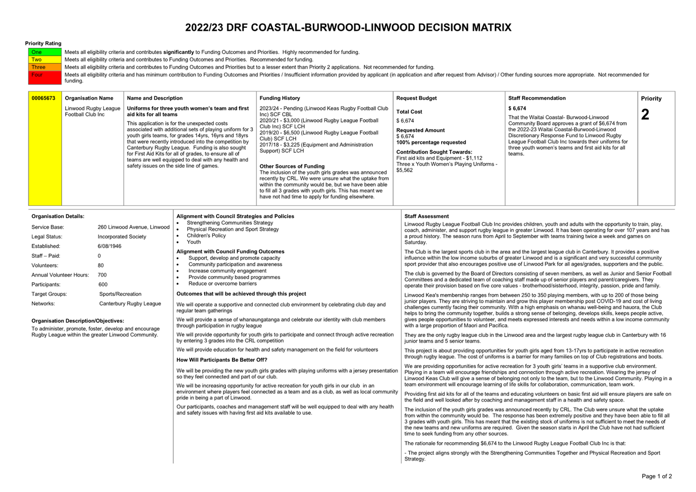Table

Description automatically generated with low confidence