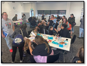 A group of people around a table

Description automatically generated with medium confidence