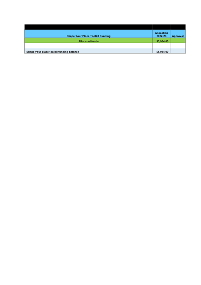 Graphical user interface, application, Word

Description automatically generated
