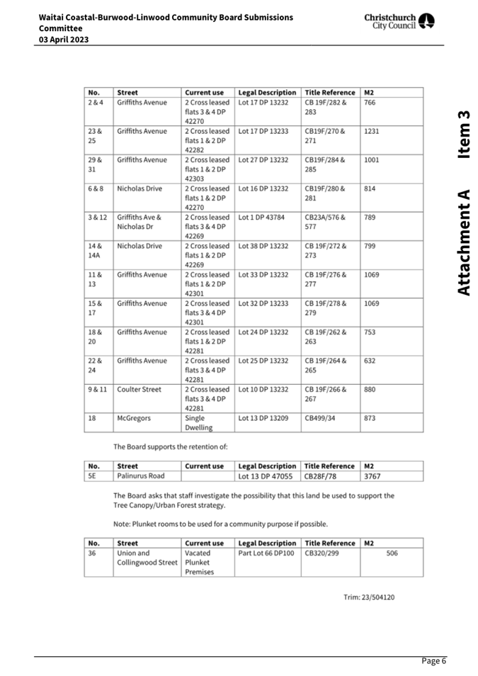 Table

Description automatically generated