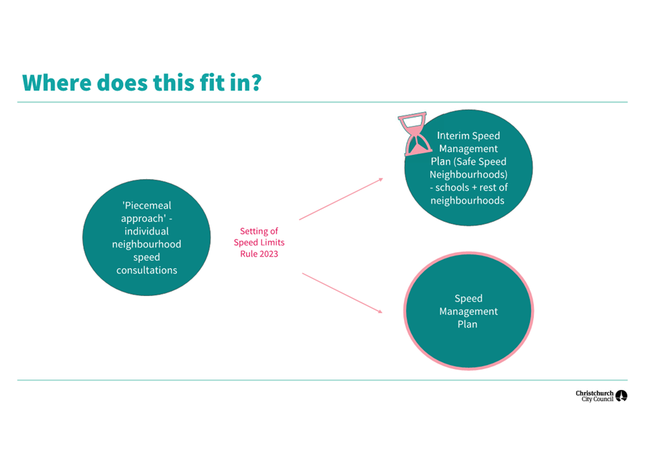 A picture containing text, screenshot, font, circle

Description automatically generated