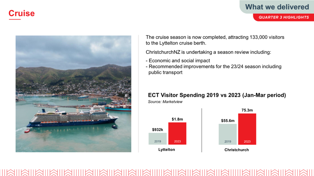 A picture containing text, water, ship, boat

Description automatically generated