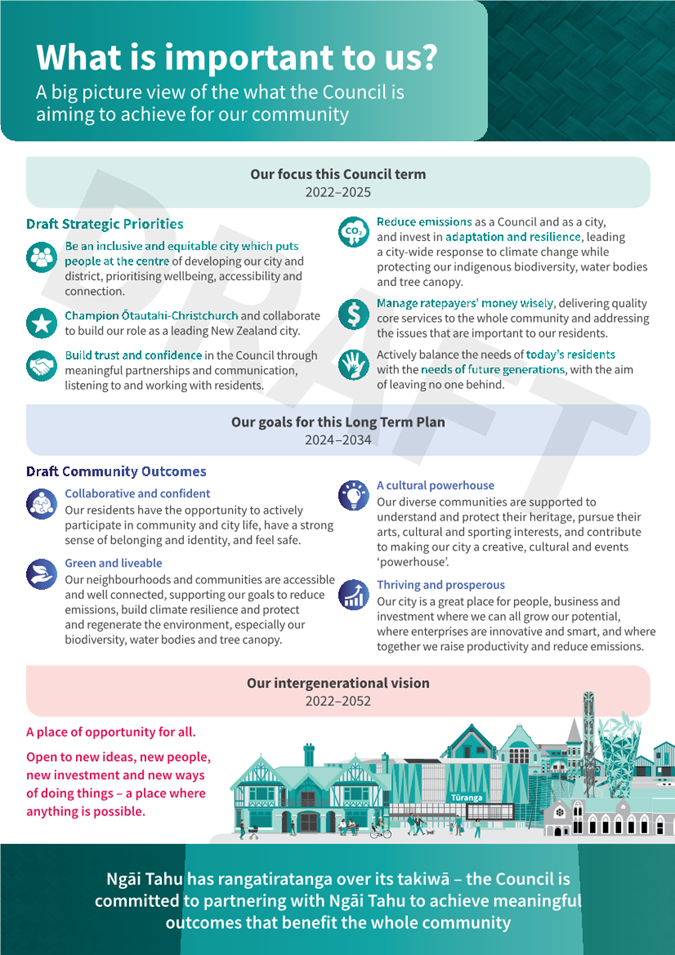 Text

Description automatically generated