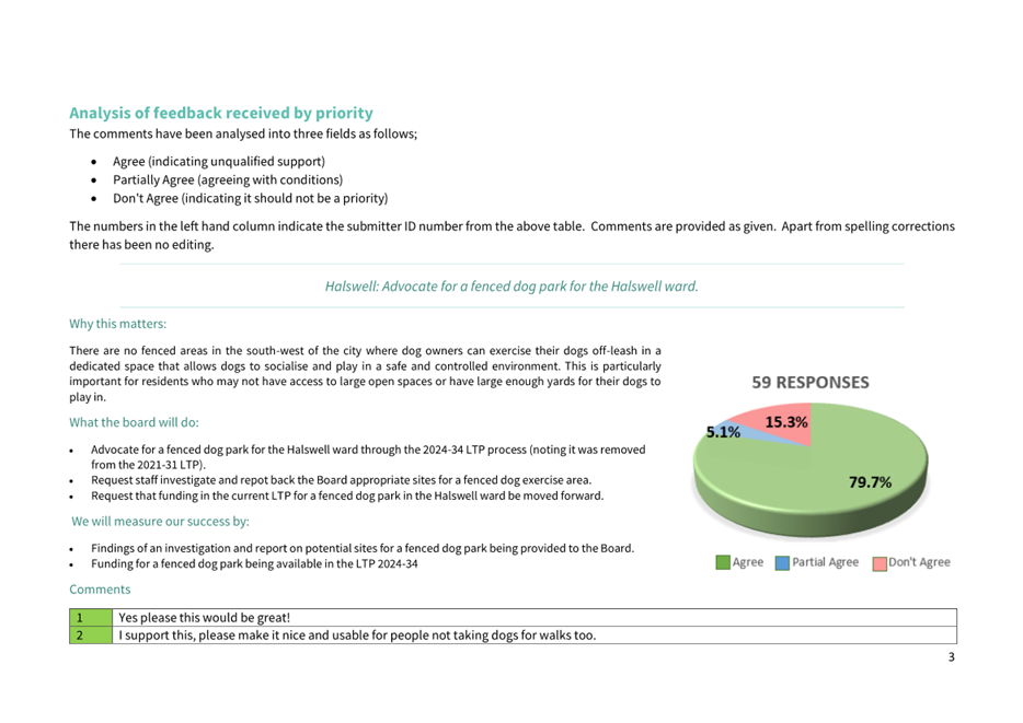 Graphical user interface, text, application

Description automatically generated