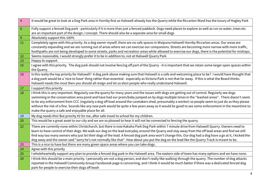 Text

Description automatically generated with low confidence