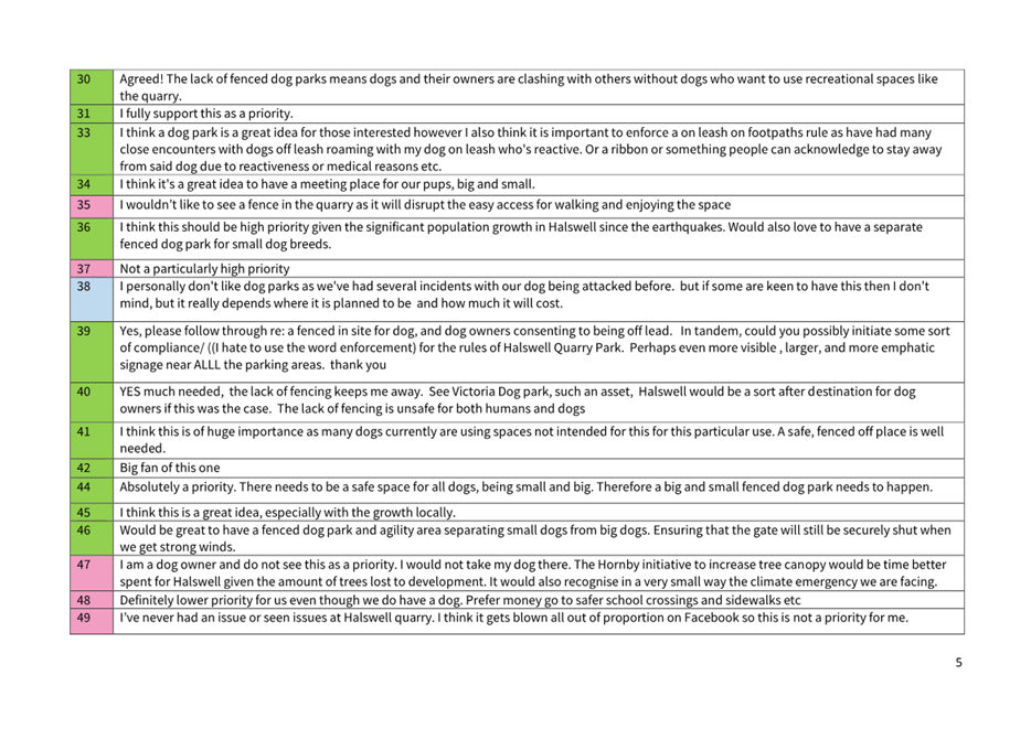 Text

Description automatically generated with low confidence