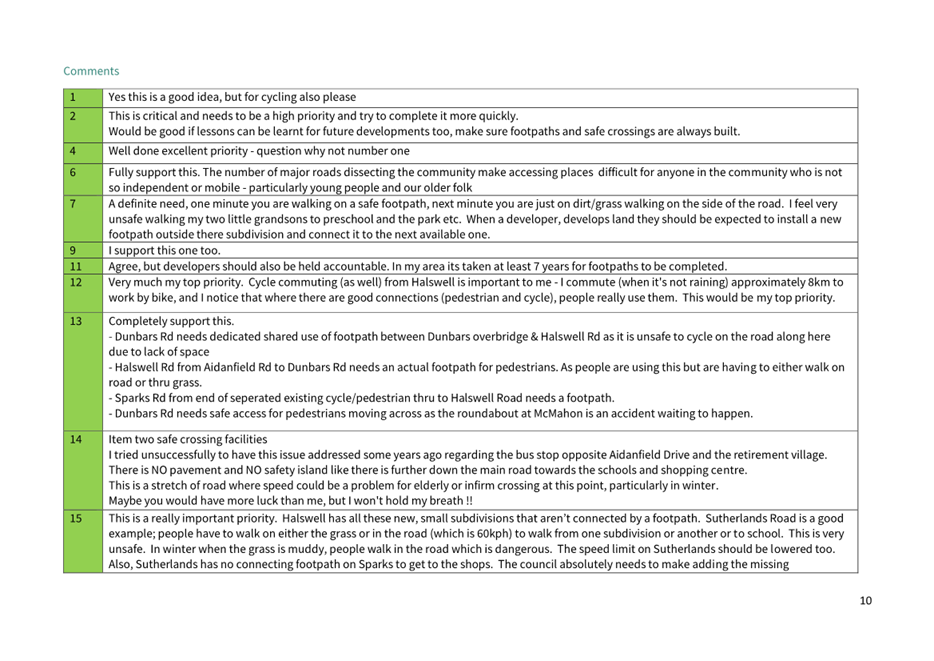 Text, letter

Description automatically generated