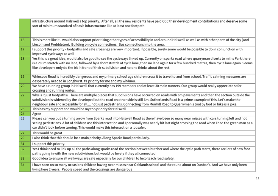 Text

Description automatically generated