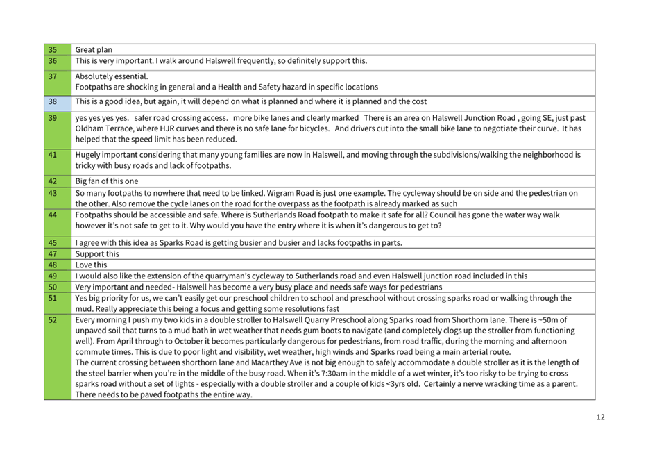 Text

Description automatically generated