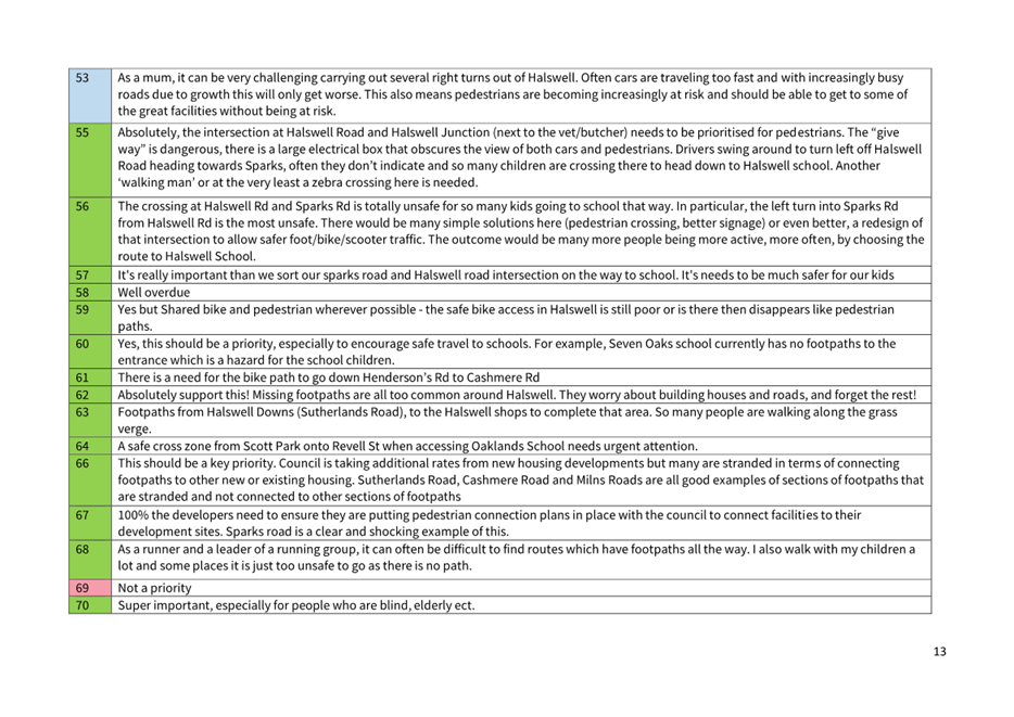 Text

Description automatically generated