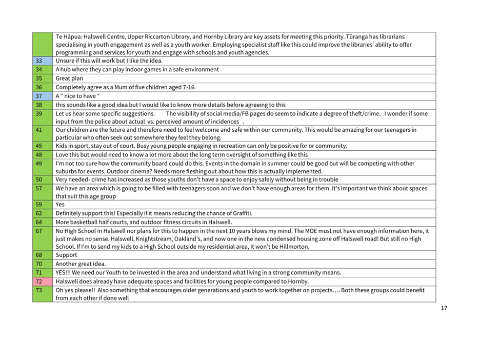 Text

Description automatically generated with low confidence