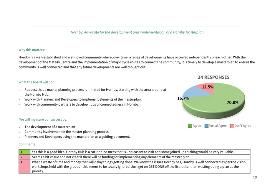 Graphical user interface, text, application, email

Description automatically generated