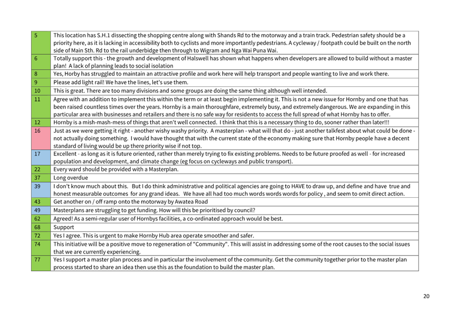 Text

Description automatically generated with medium confidence