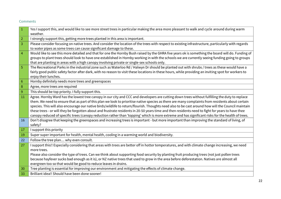 Text, application

Description automatically generated