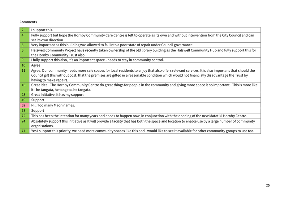 Text, application

Description automatically generated