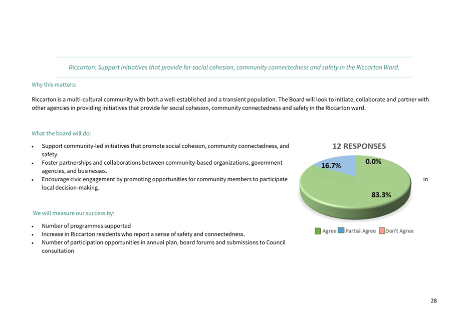 Graphical user interface, text, application

Description automatically generated