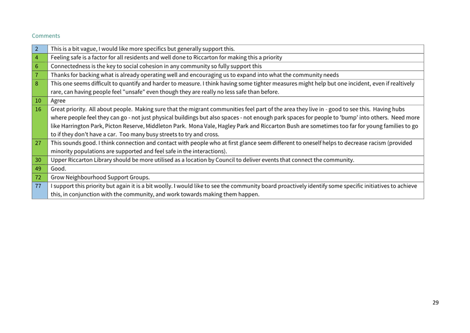 Text, letter

Description automatically generated