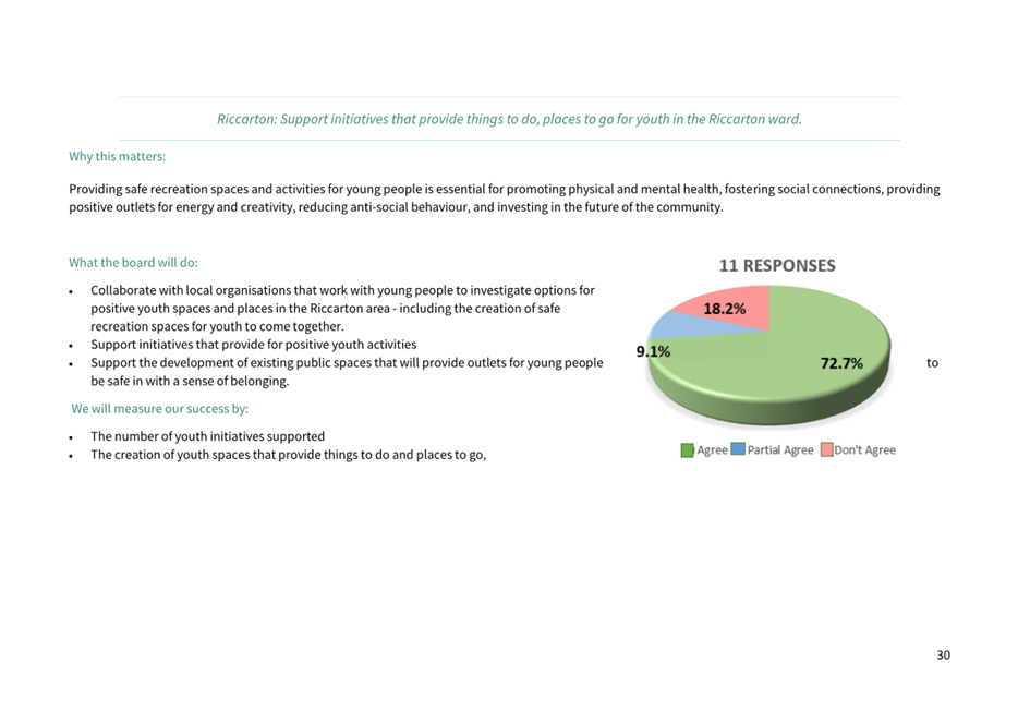 Graphical user interface, application

Description automatically generated