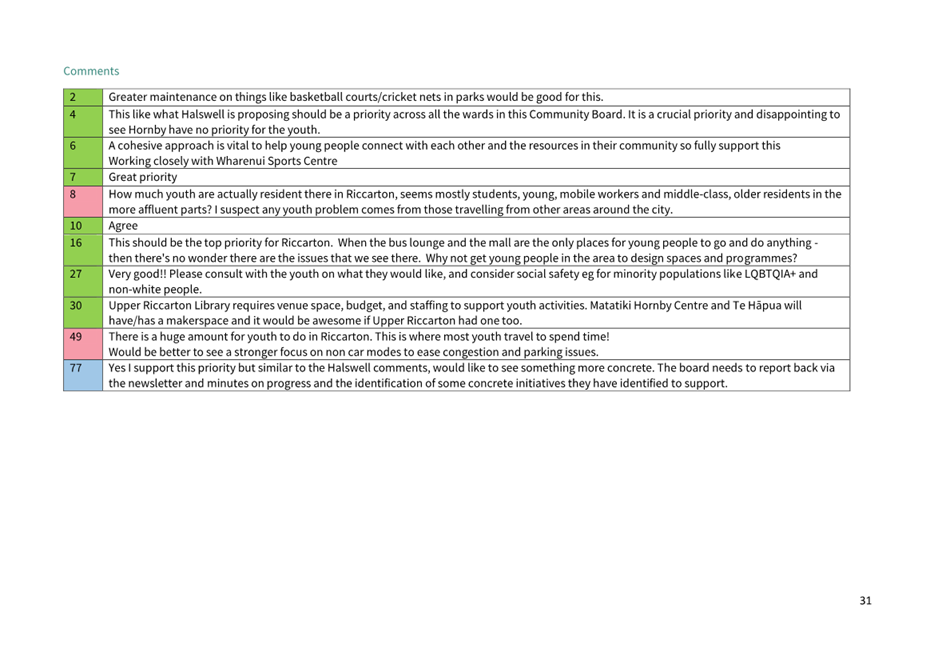 Text, letter

Description automatically generated