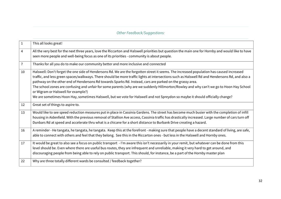 Text, application

Description automatically generated