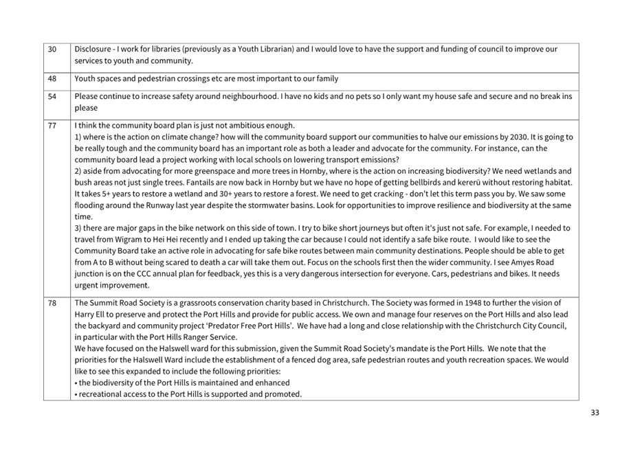 Text, letter

Description automatically generated