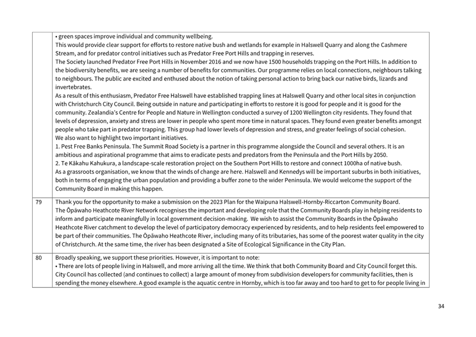 Text, letter

Description automatically generated