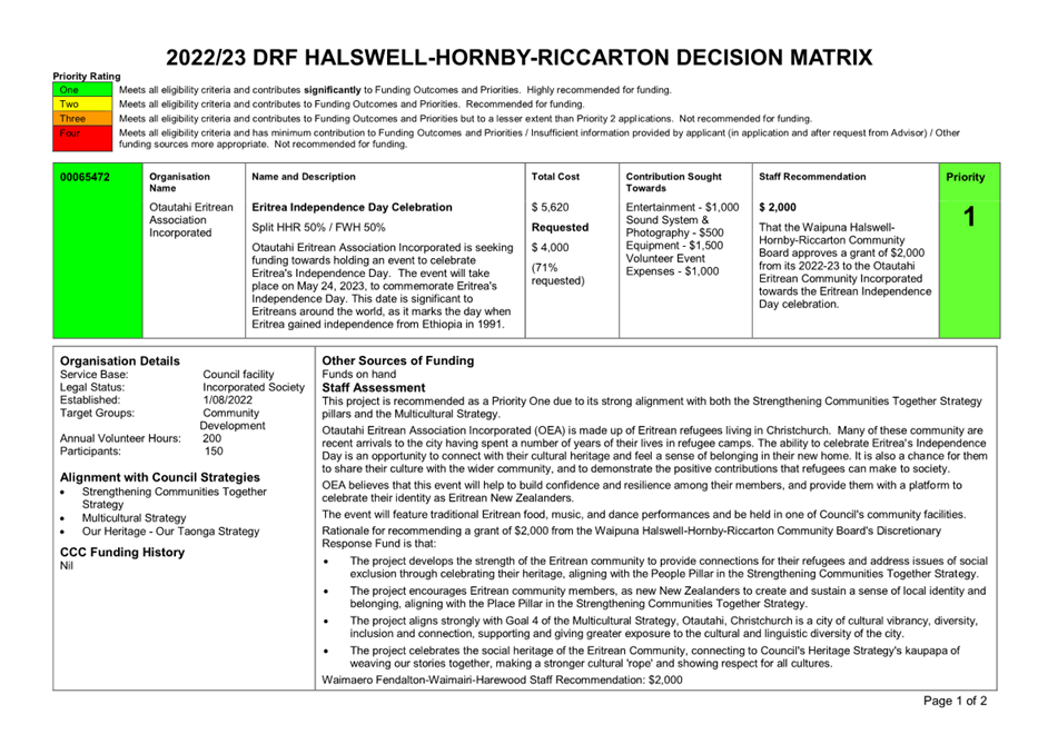 Table

Description automatically generated