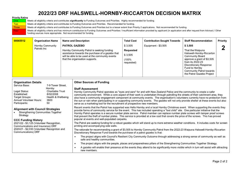 A picture containing text

Description automatically generated