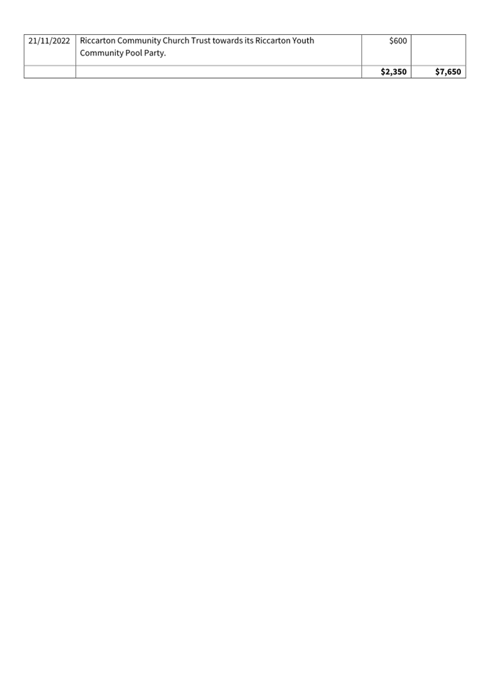 A picture containing graphical user interface

Description automatically generated