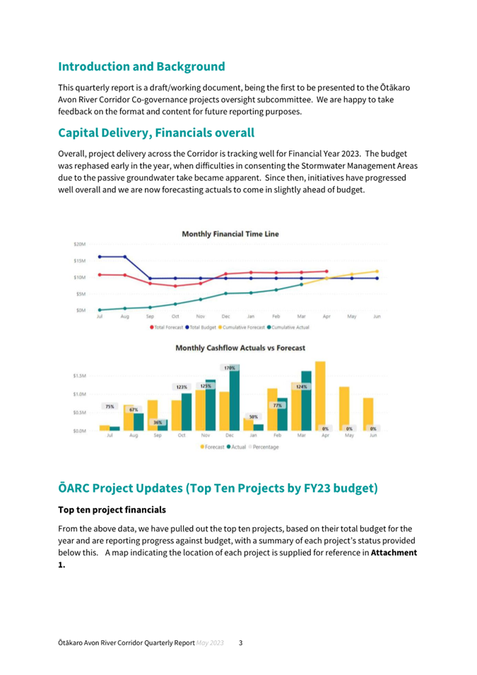 Chart

Description automatically generated
