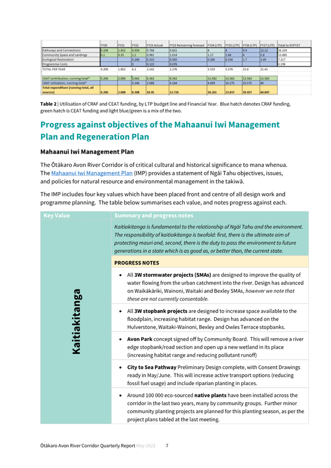 Text

Description automatically generated with medium confidence