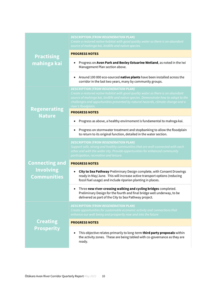 Text

Description automatically generated