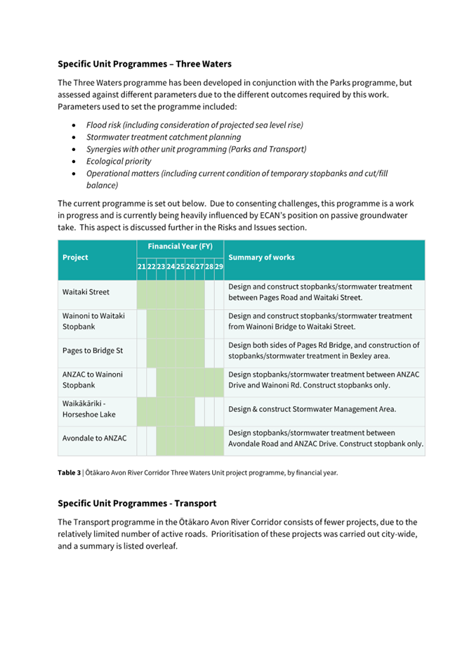 Table

Description automatically generated