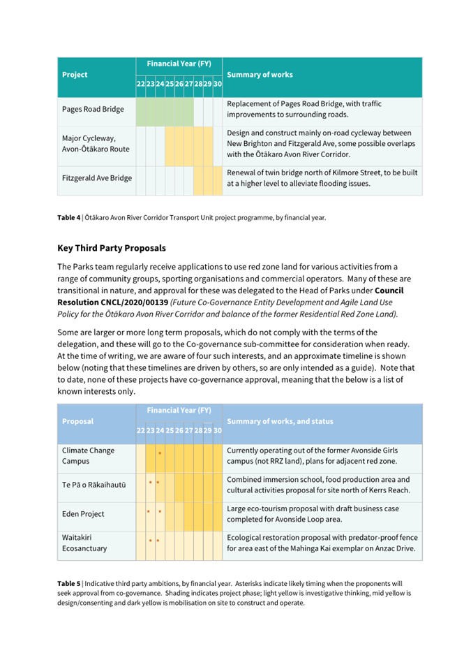 Text

Description automatically generated with medium confidence