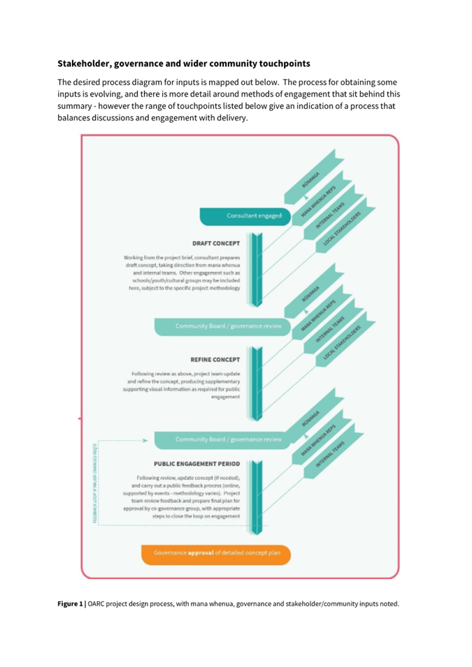 Text

Description automatically generated