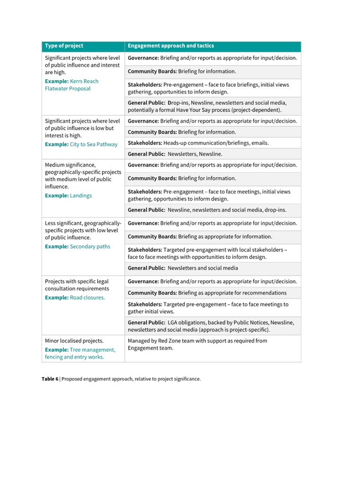 Text

Description automatically generated