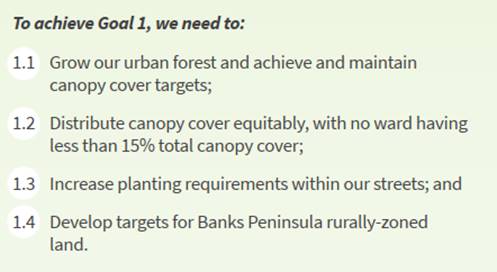 Text
Description automatically generated