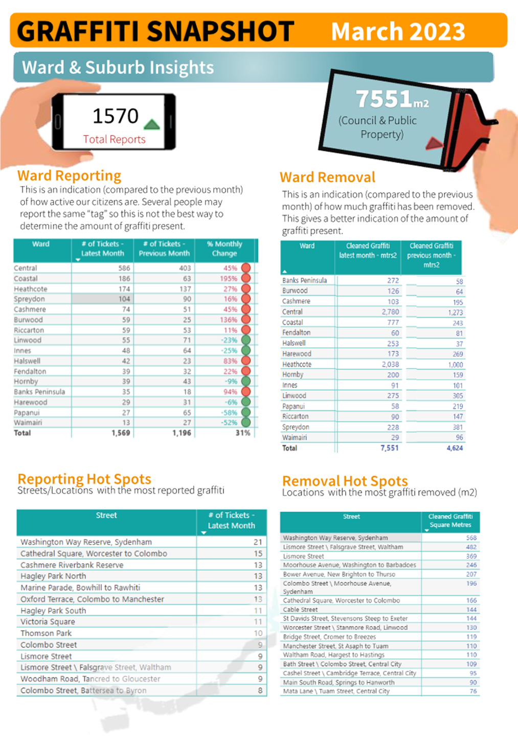 A picture containing text, computer, screenshot, website

Description automatically generated