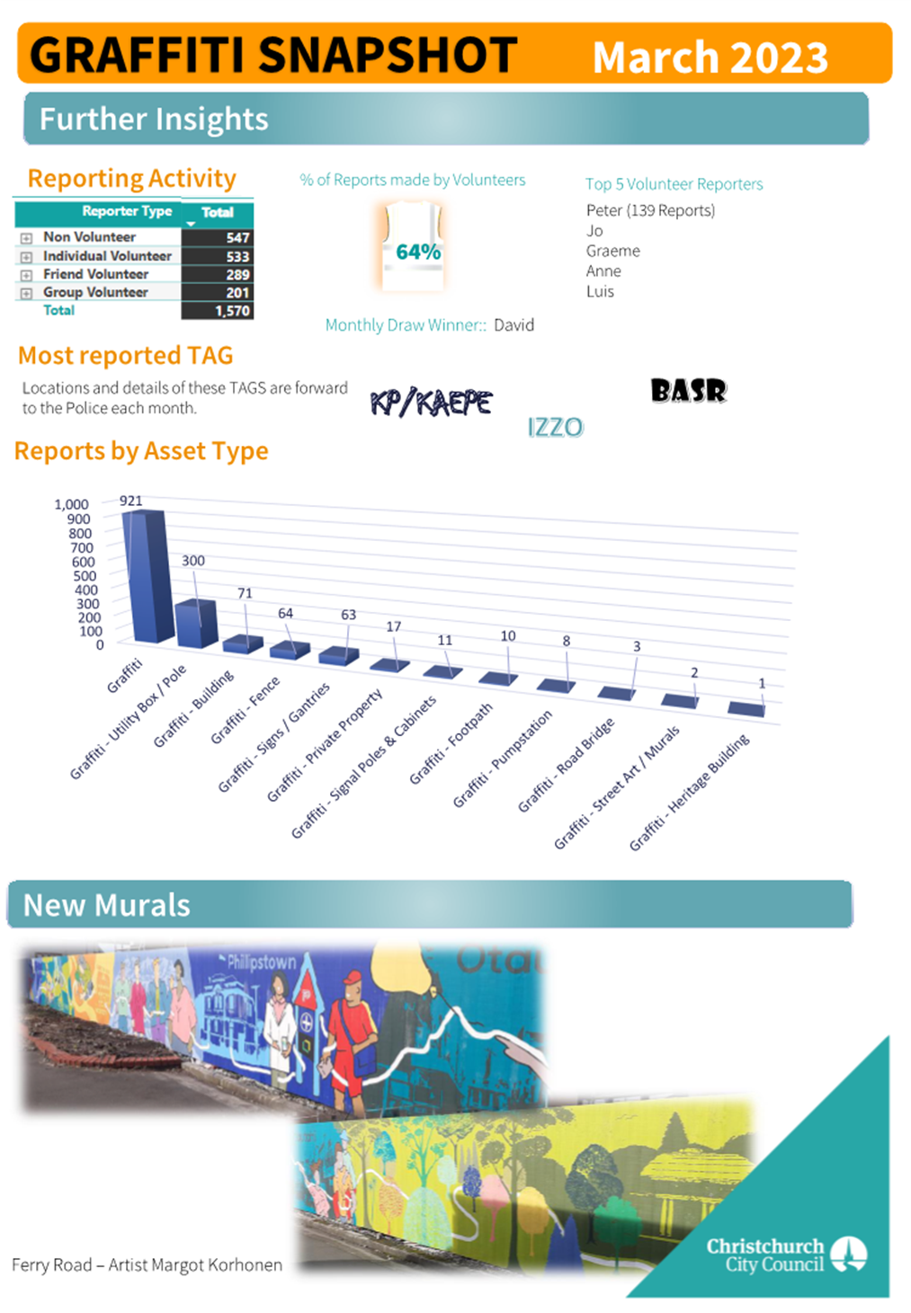 A screenshot of a computer

Description automatically generated with low confidence