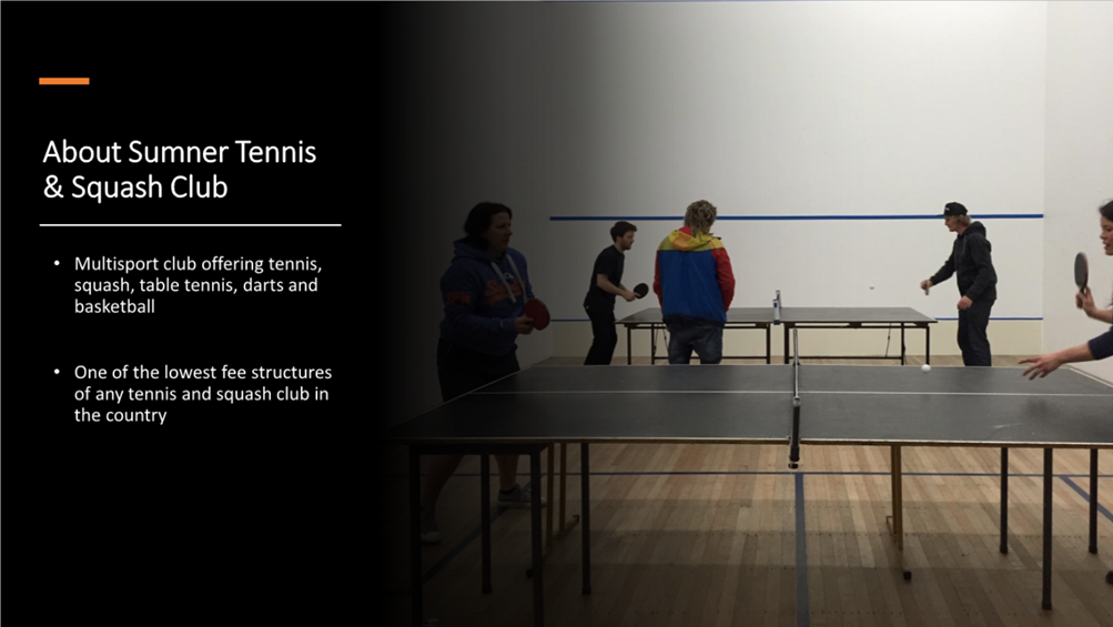 A group of people playing ping pong

Description automatically generated with medium confidence