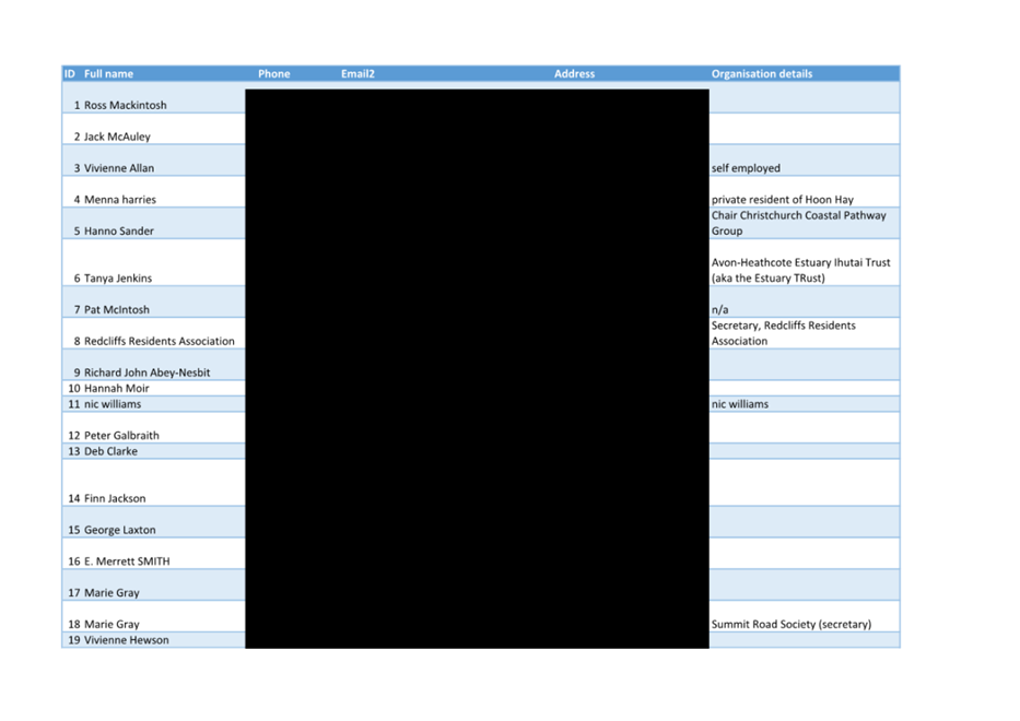 A screen shot of a computer

Description automatically generated with medium confidence