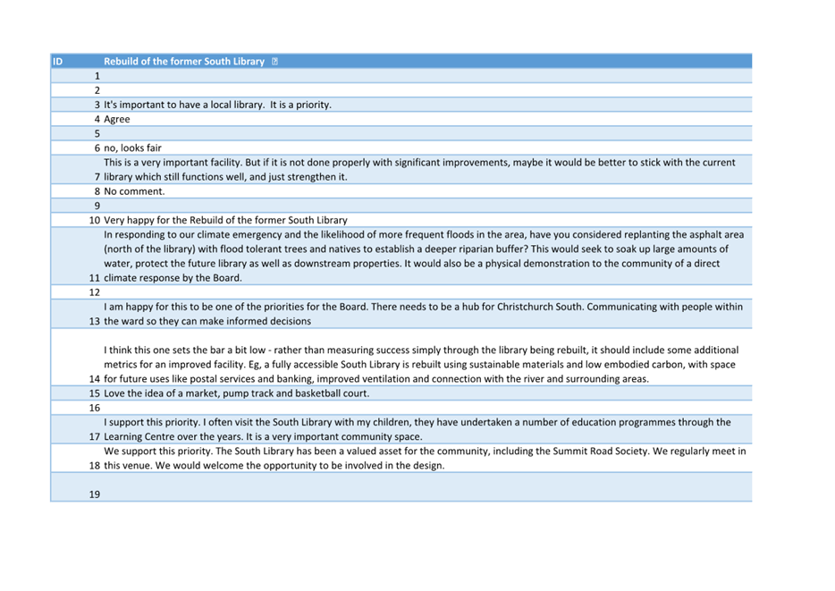 A screenshot of a computer

Description automatically generated with medium confidence