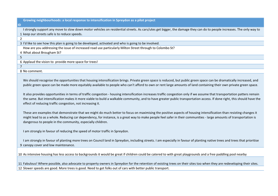 A screenshot of a computer

Description automatically generated with low confidence