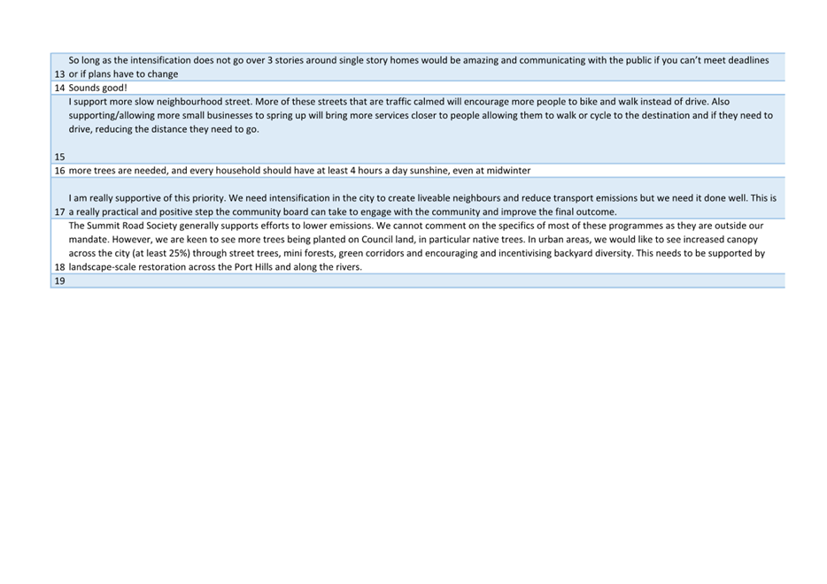 A close-up of a computer screen

Description automatically generated with low confidence