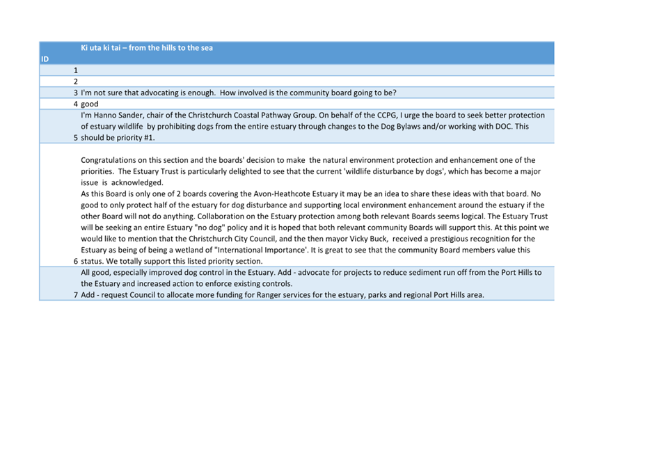 A screenshot of a computer

Description automatically generated with medium confidence