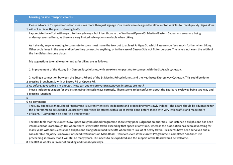 A screenshot of a computer

Description automatically generated with low confidence