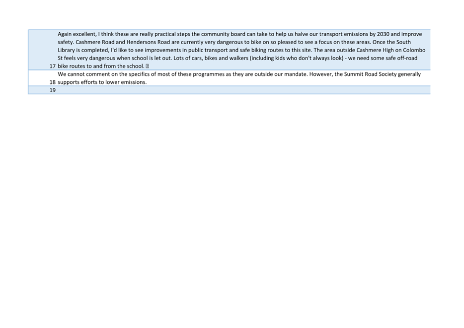 A close-up of a computer screen

Description automatically generated with low confidence