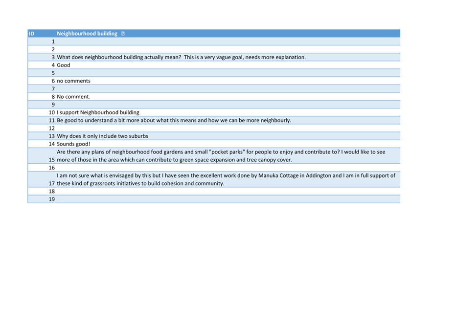 A screenshot of a computer

Description automatically generated with medium confidence
